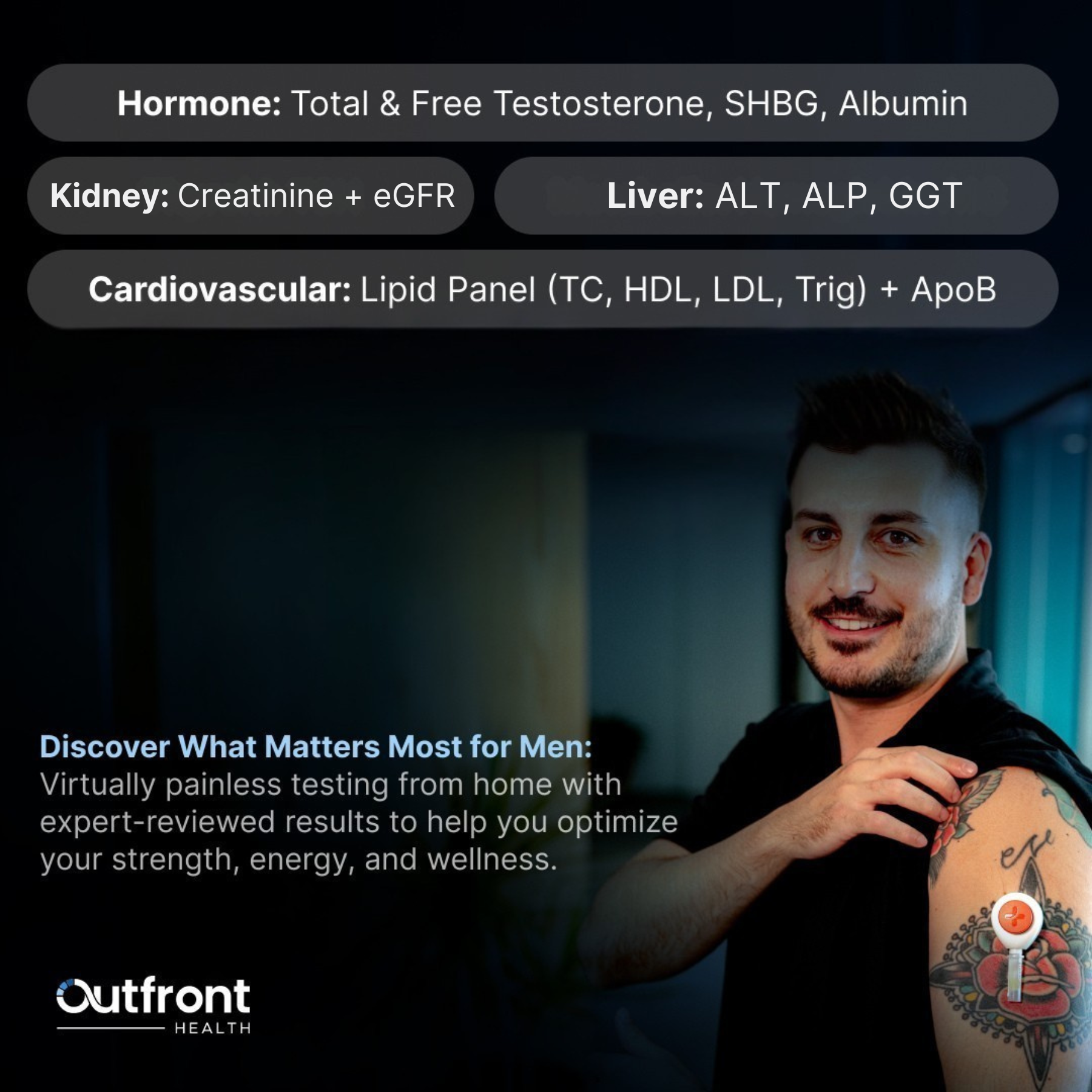 Men's Core Kit