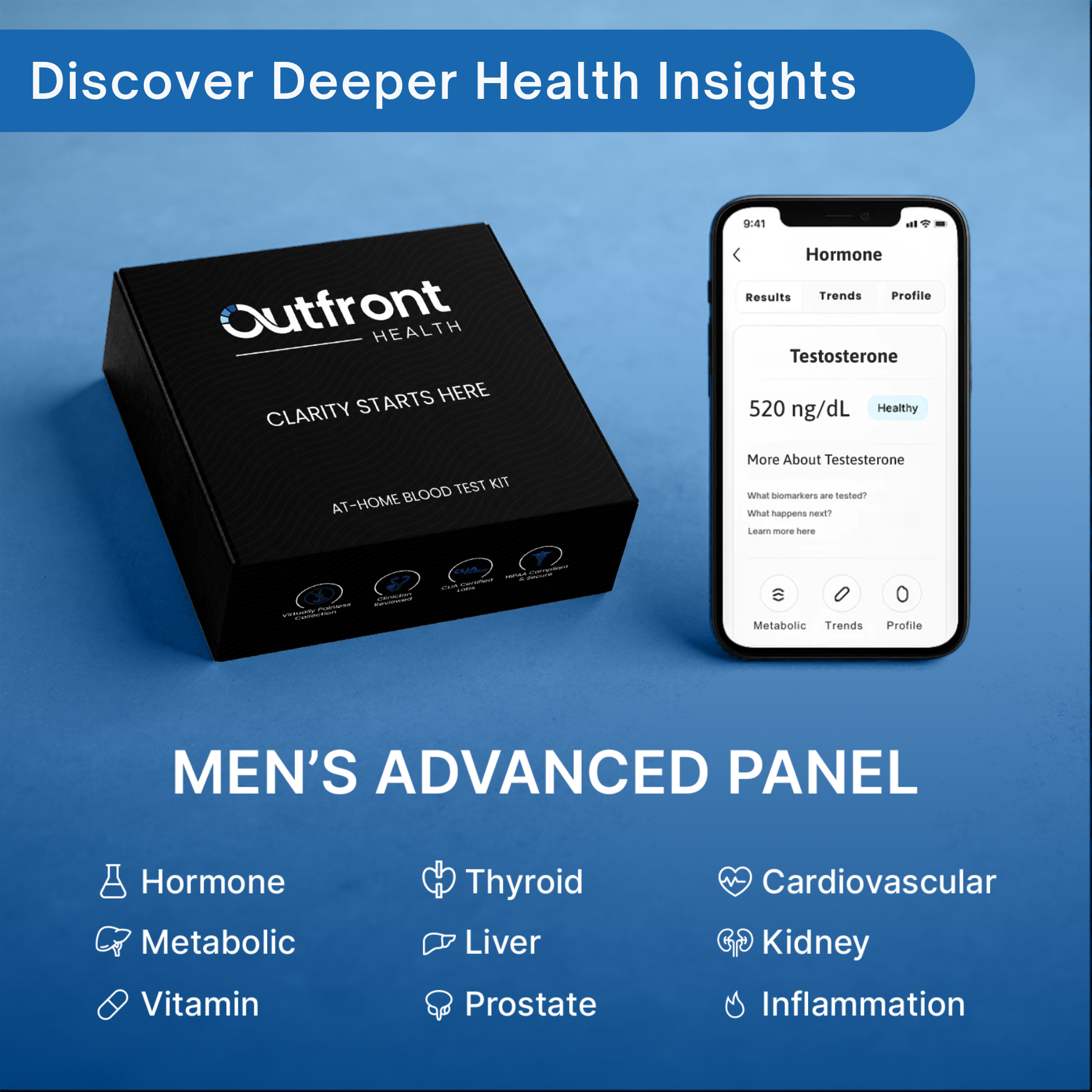 Men's Advanced Kit