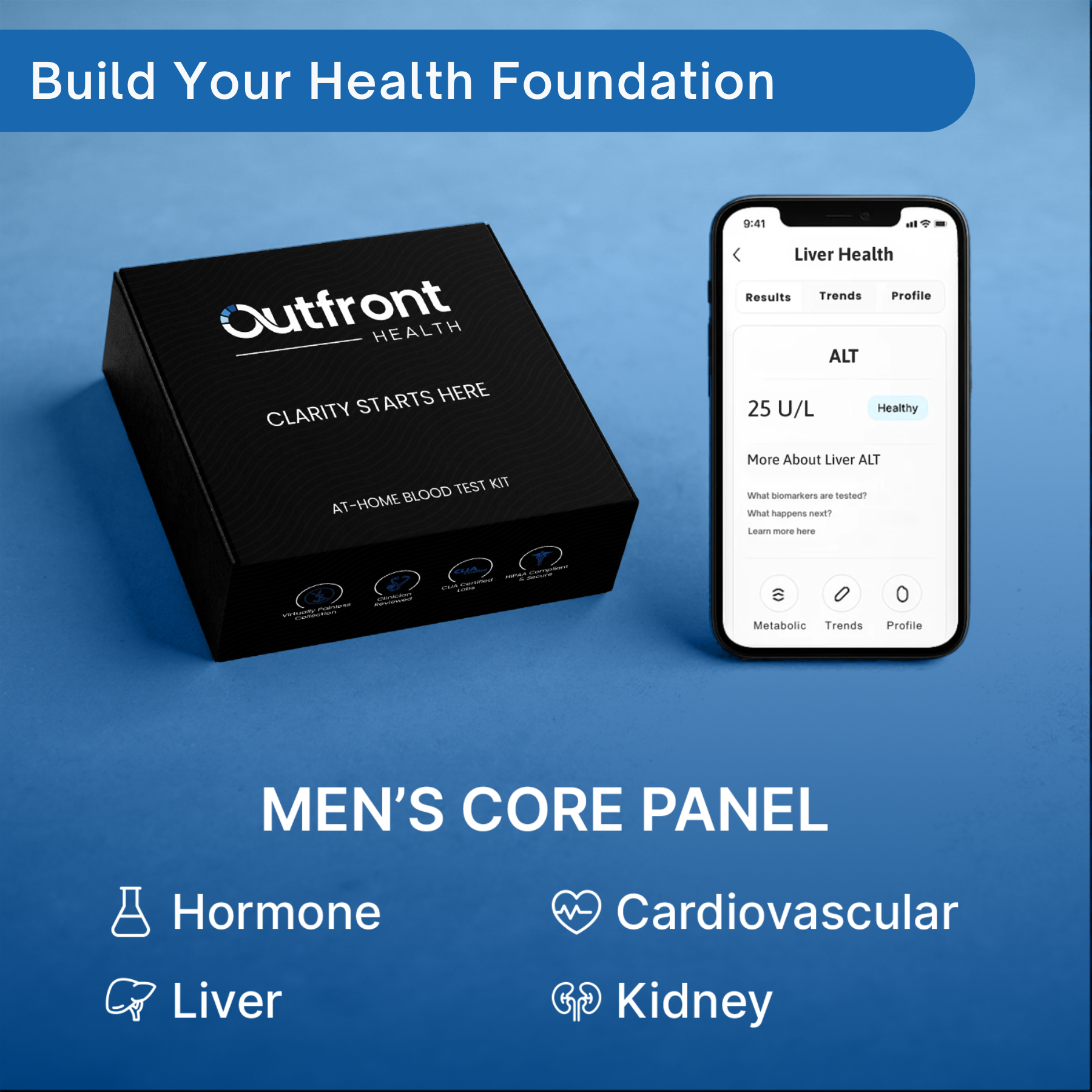 Men's Core Kit