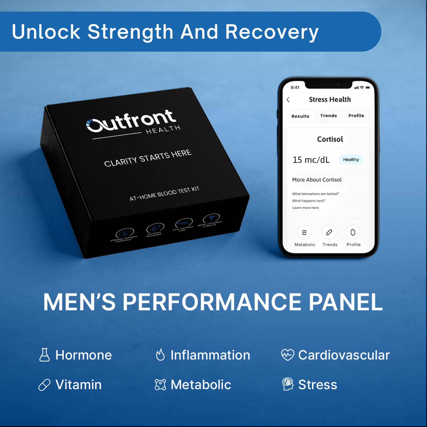 Men's Performance Kit