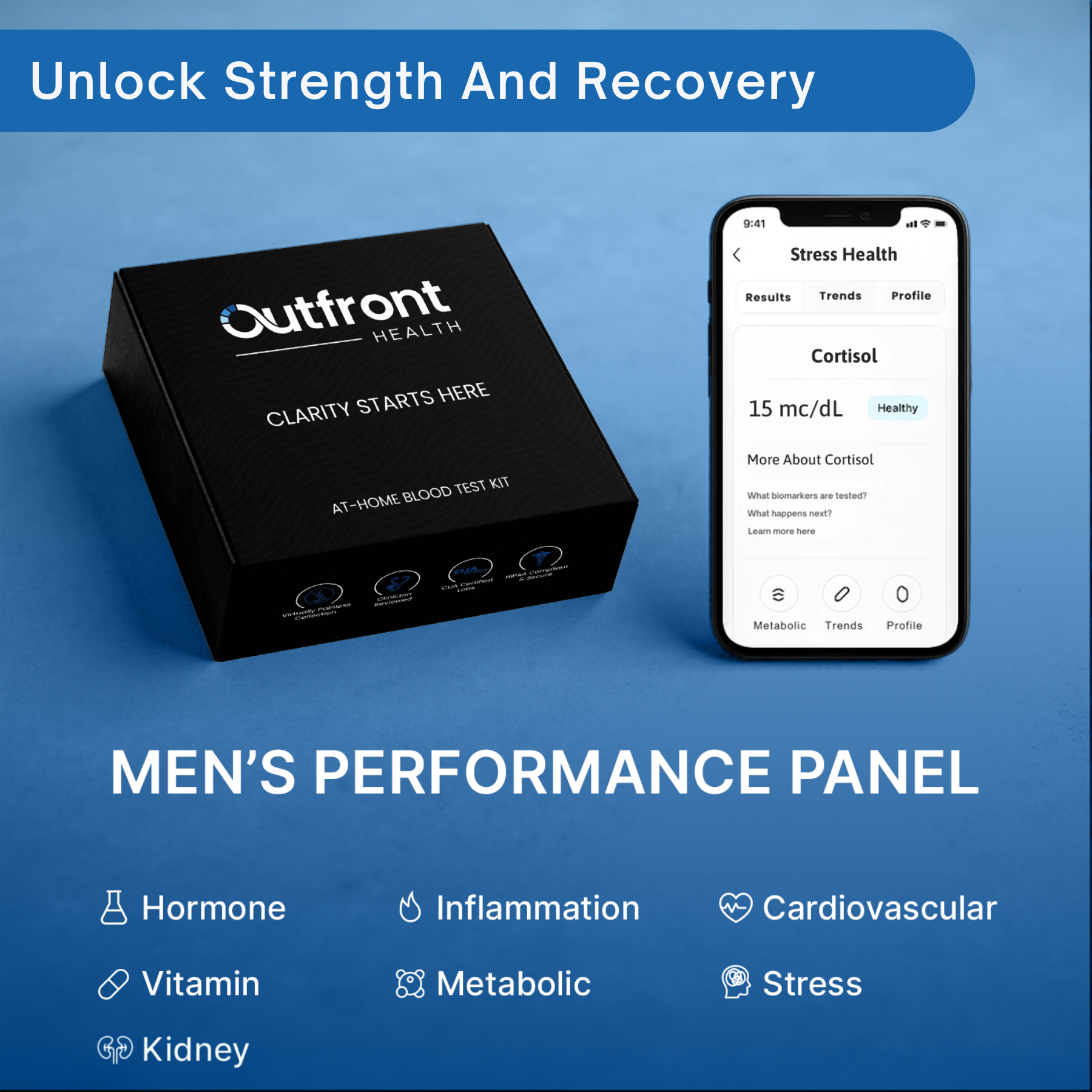 Men's Performance Kit