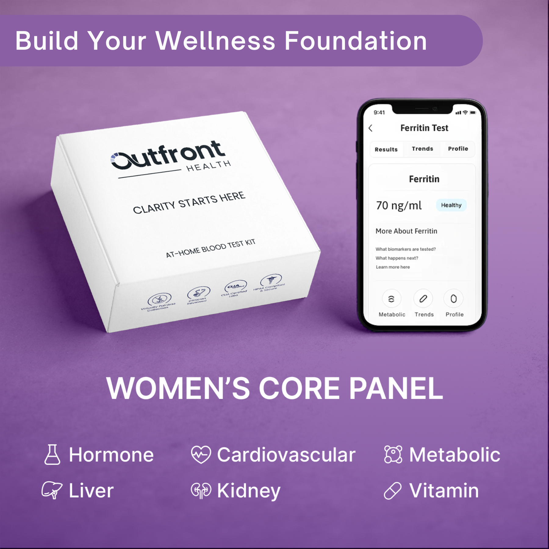 Women's Core Kit