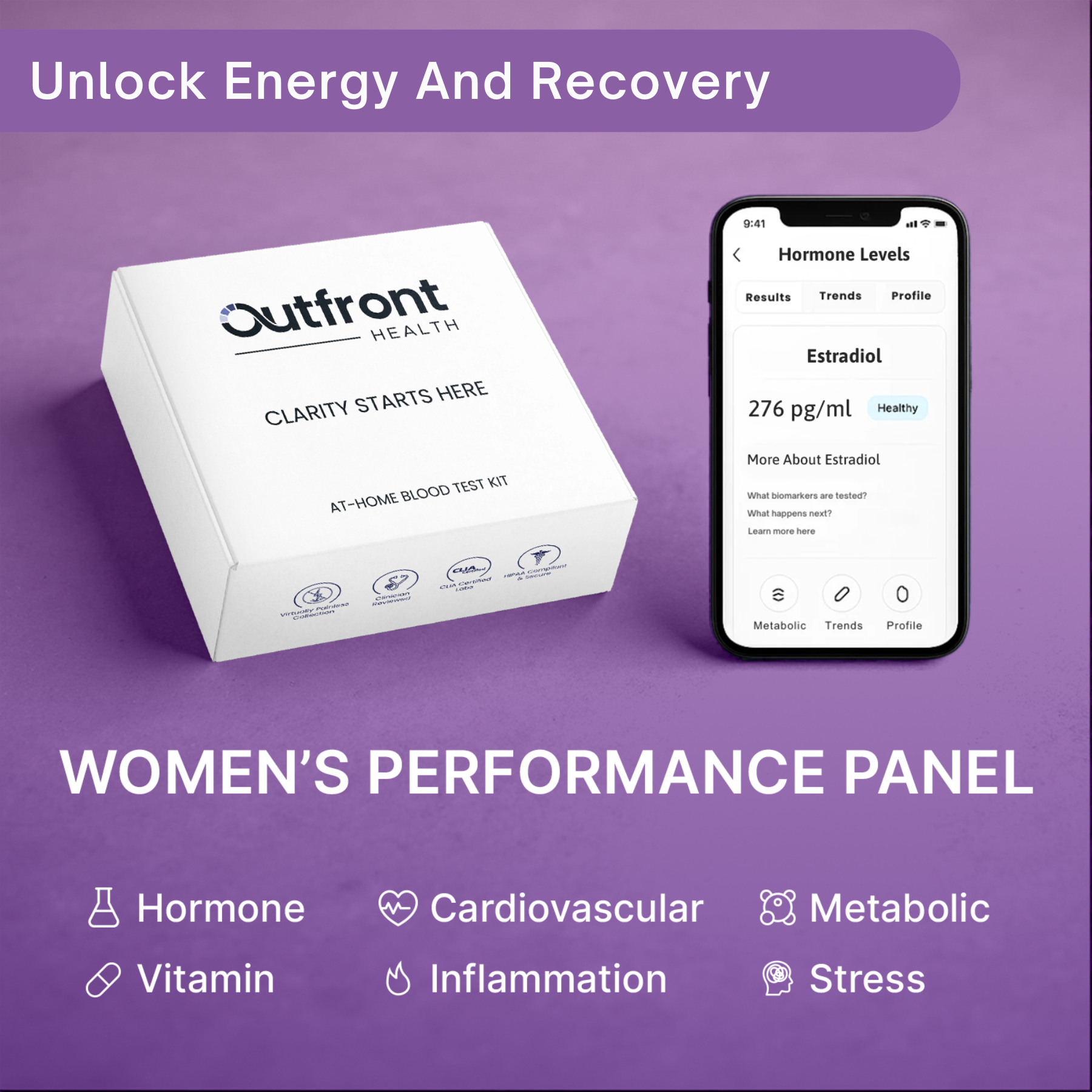 Women's Performance Kit